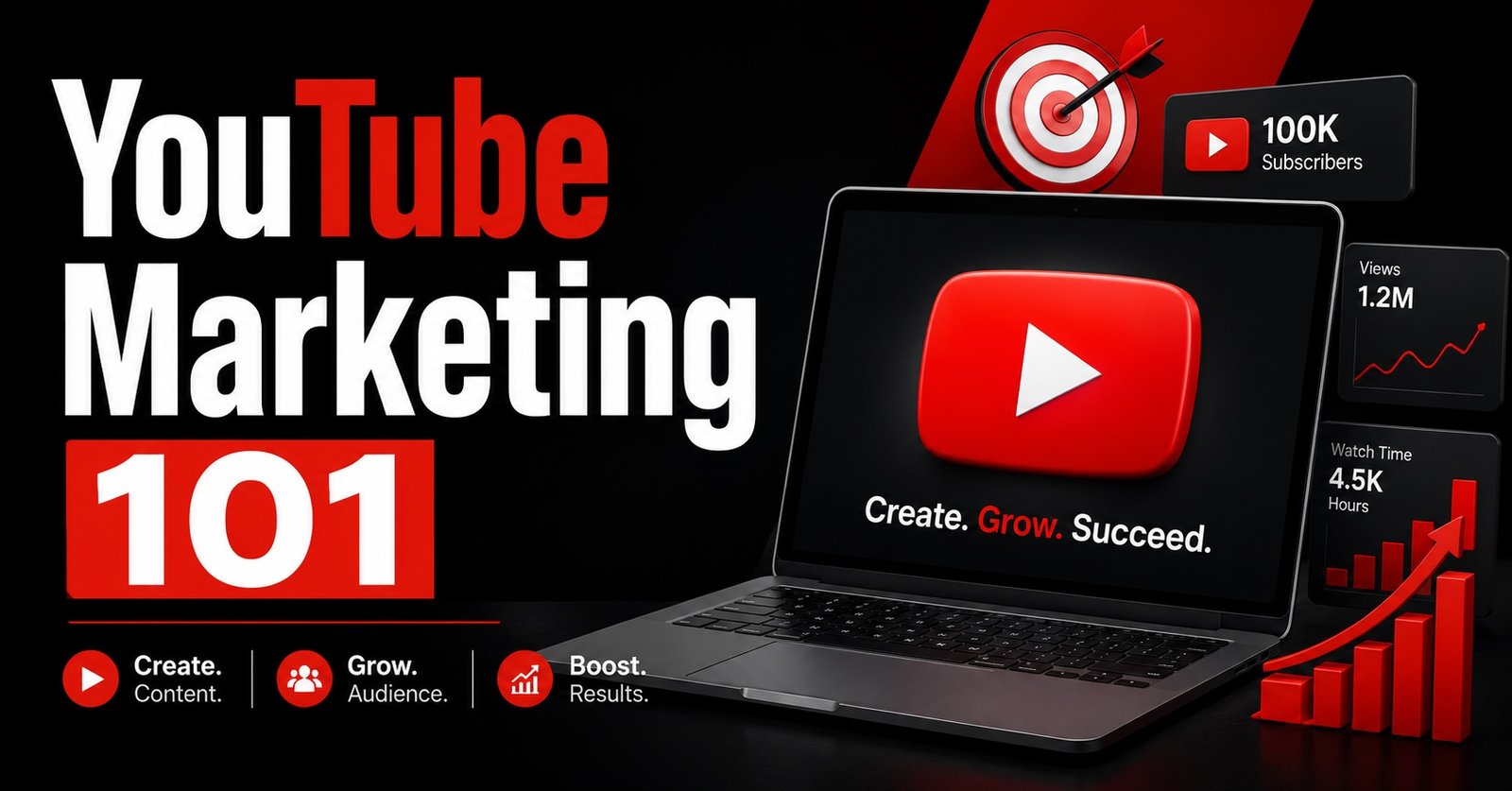 YouTube Marketing 101